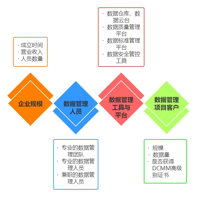 流程图2.jpg