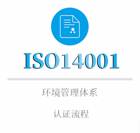 ISO14001认证流程